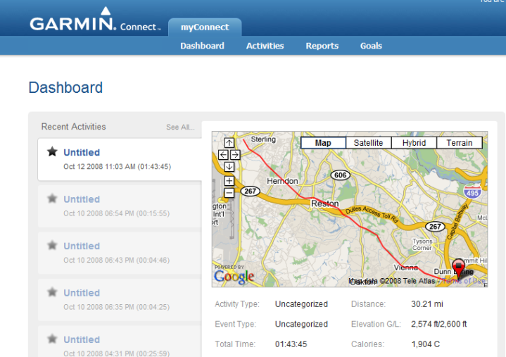 Garmin Connect Dashboard Garmin Connect Dashboard