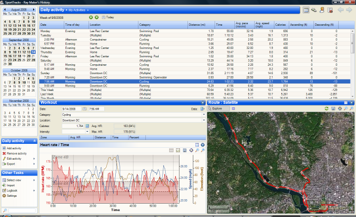 Sport Tracks Overview Sport Tracks Overview