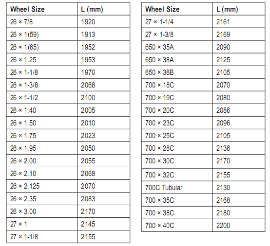 29 Tire Size Chart