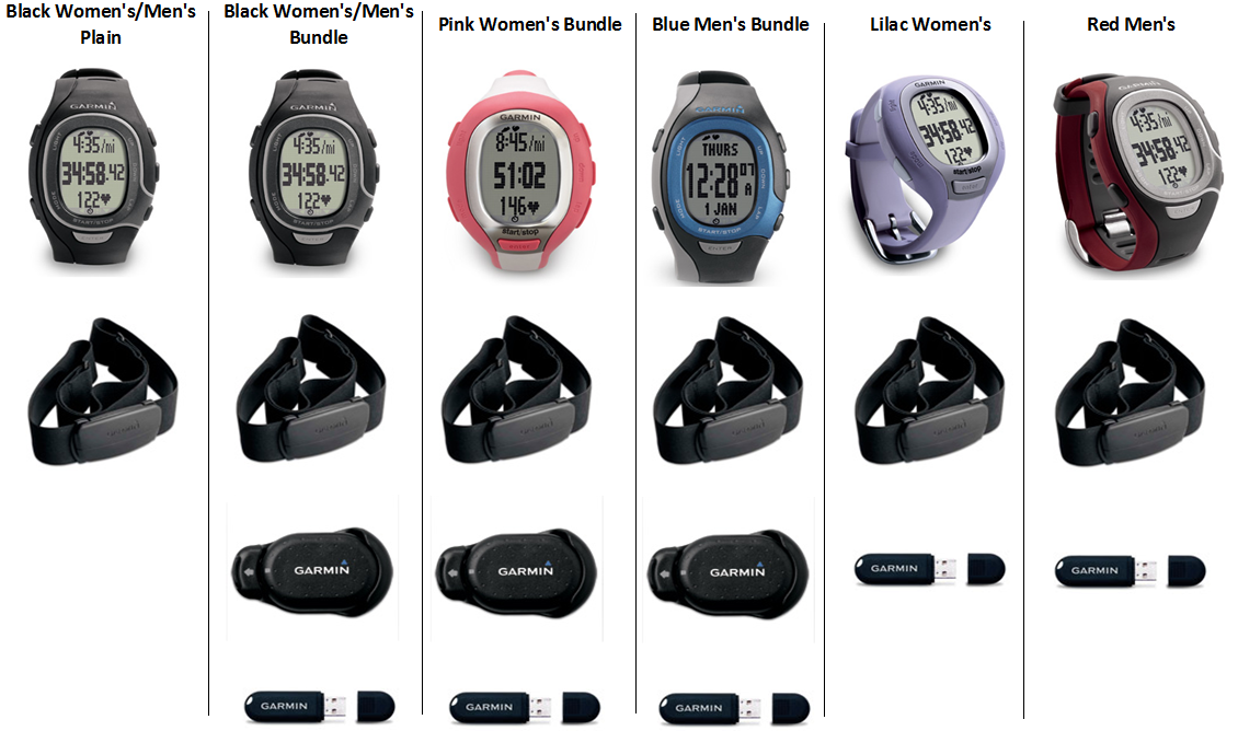 garmin forerunner 60