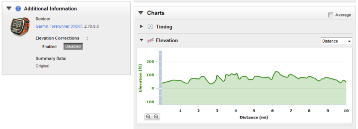 garmin connect elevation