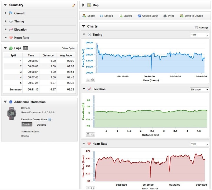 Garmin Connect Detial Page Garmin Connect Detial Page