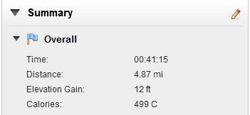 Calories Burned Calories Burned