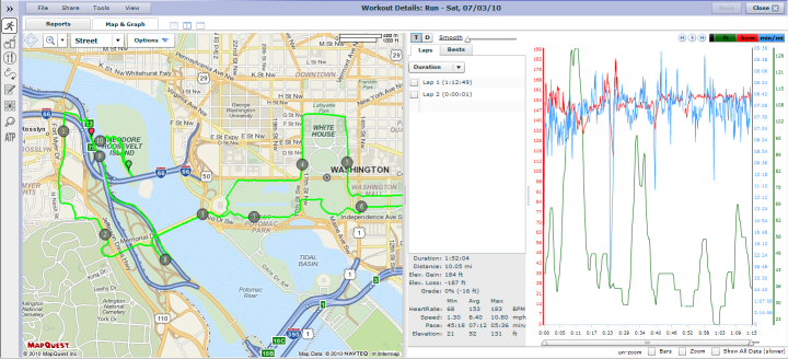 Training Peaks Map View Training Peaks Map View