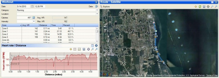 Sport Tracks Run Overview Sport Tracks Run Overview