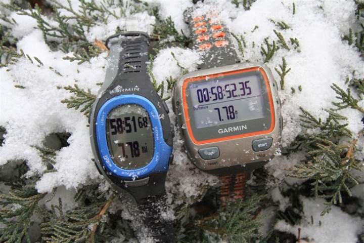 cheapest ant  watch