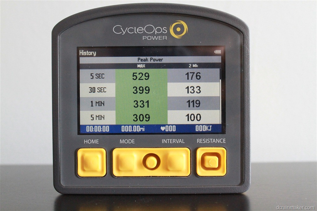 cycleops power meter