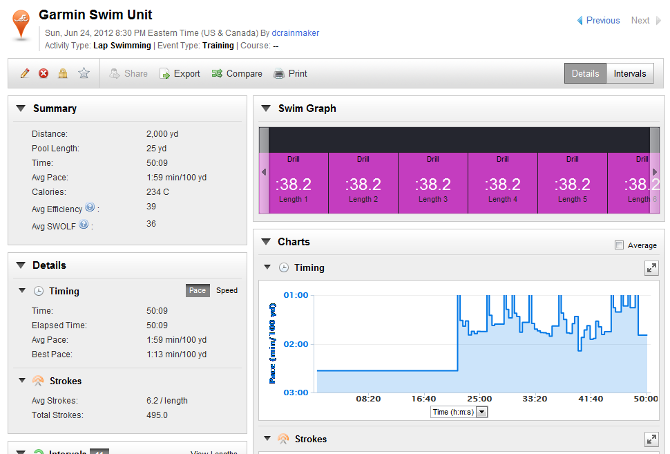 garmin connect swimming