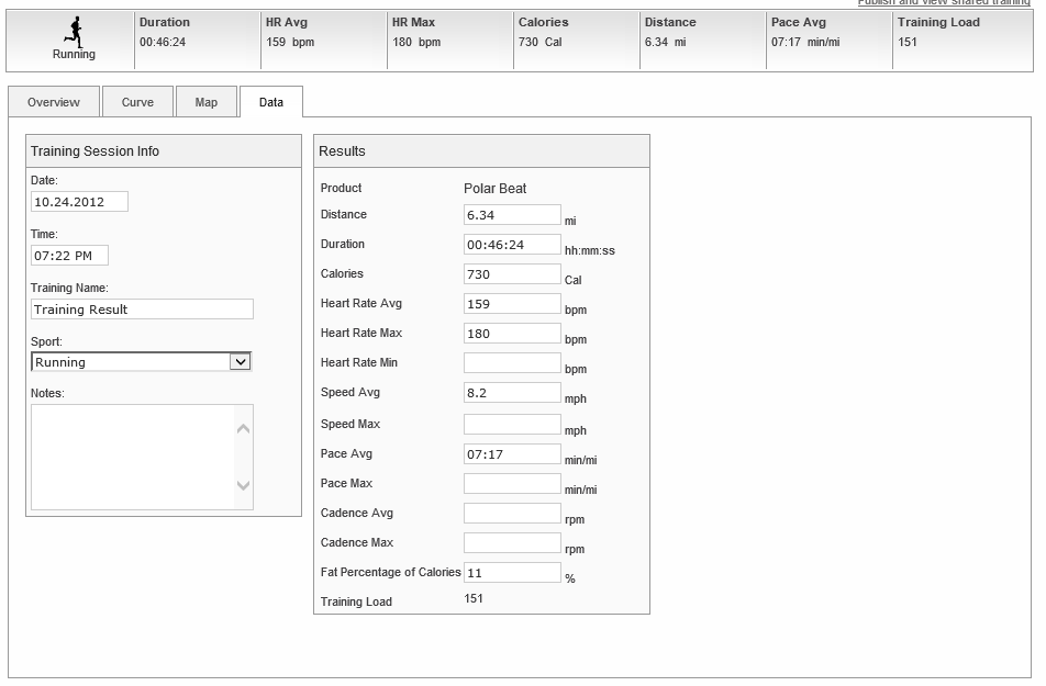 Trainingpeaks Wko Cracked Rib