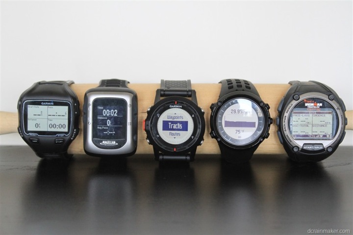 [Image: garmin-fenix-in-depth-review-27-thumb.jpg]