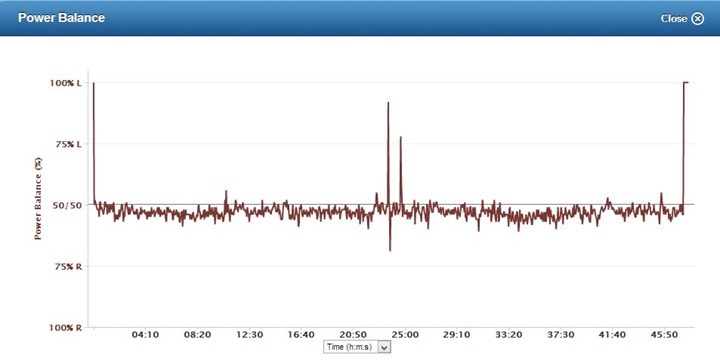 GarminConnectPowerBalance_thumb.jpg