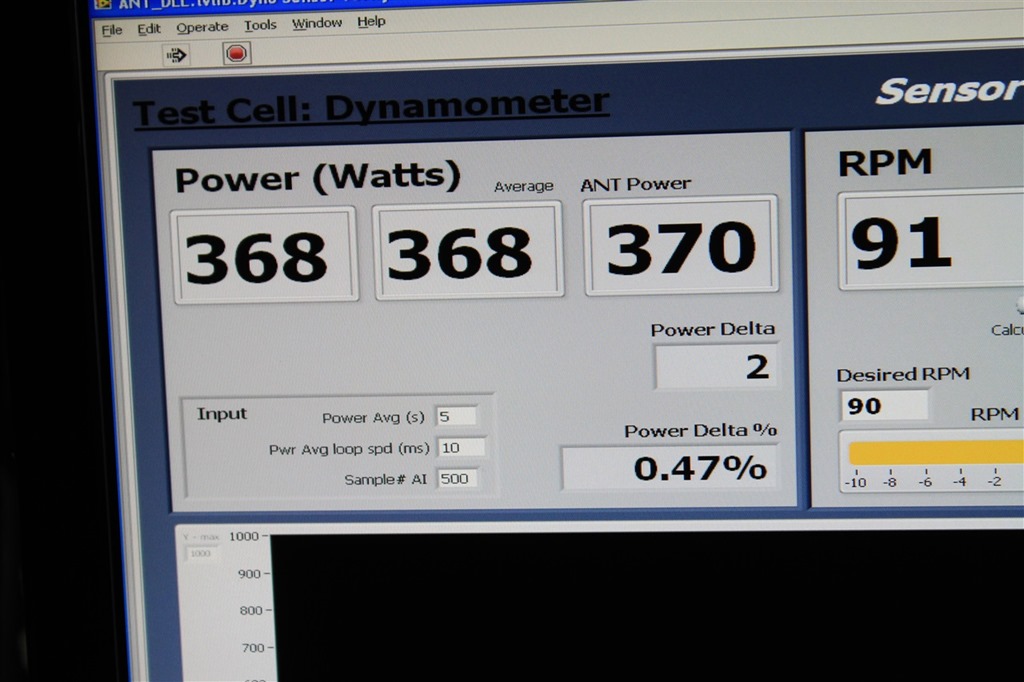 install stages power meter