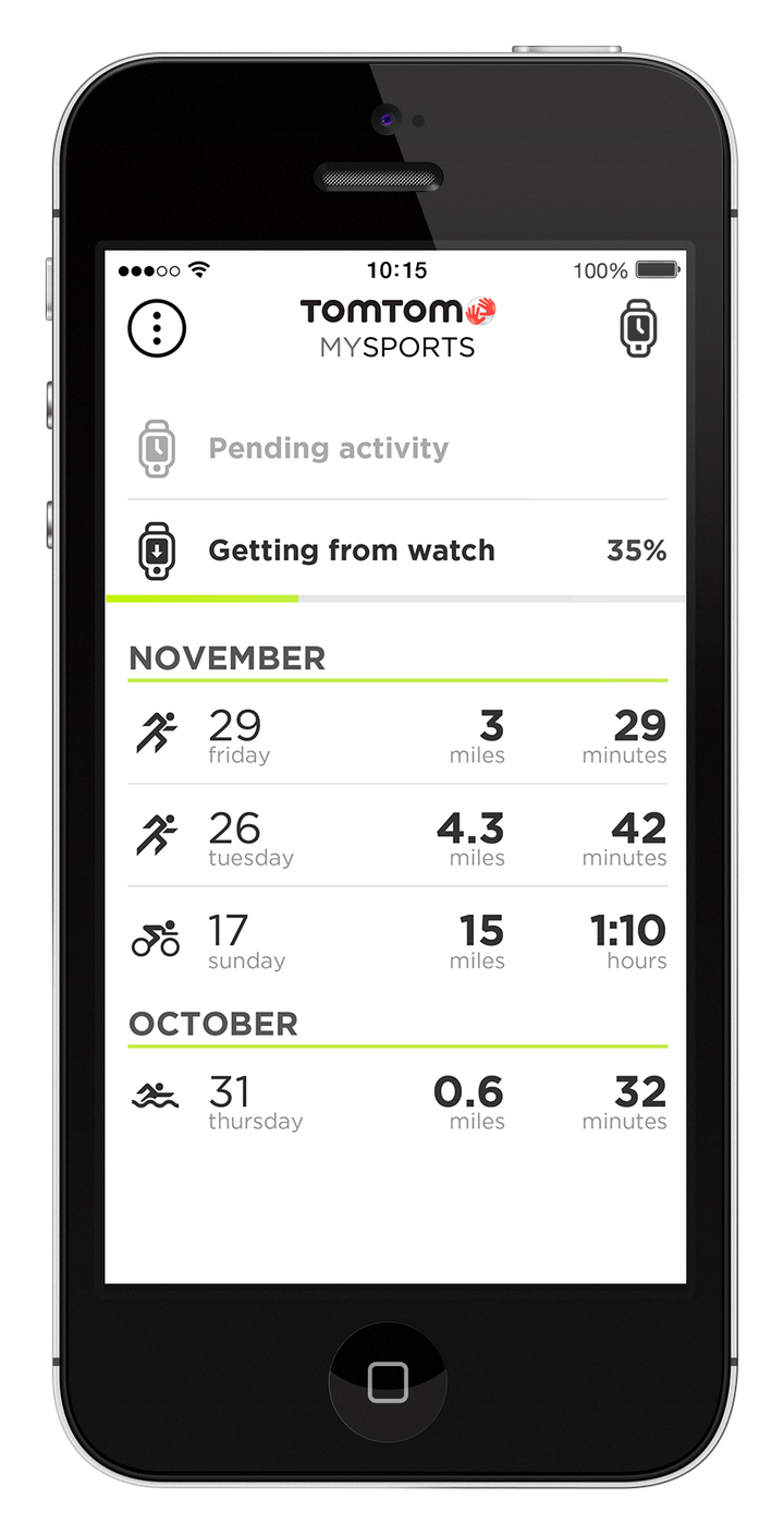 TomTom Runner & Multisport GPS Watch InDepth Review DC Rainmaker