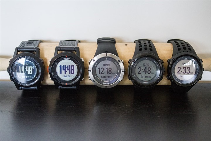 suunto core vs garmin