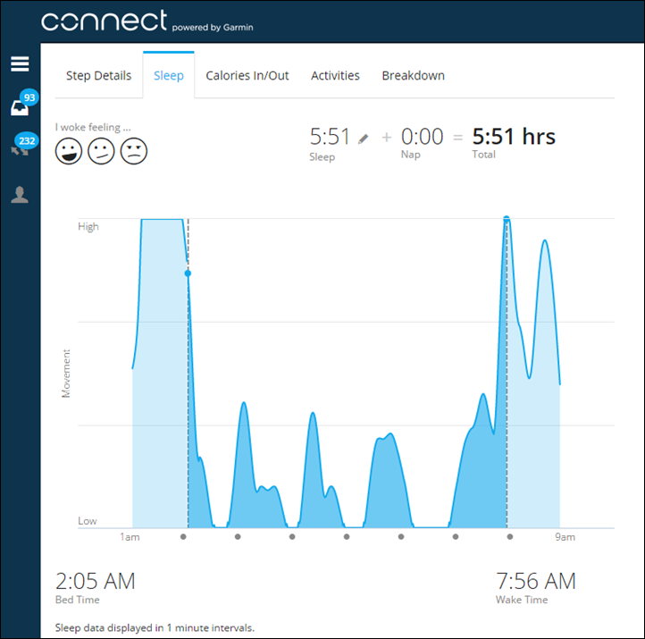 garmin sleep tracking vivoactive 3
