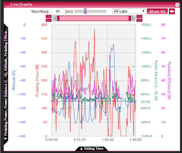 dc-rainmaker-power-meter-comparison-tool-at-melissa-lindstrom-blog