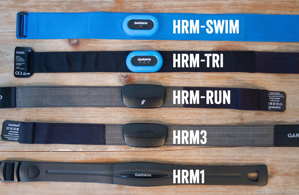 Garmin HRM-TRI & HRM-SWIM In-Depth Review | DC Rainmaker