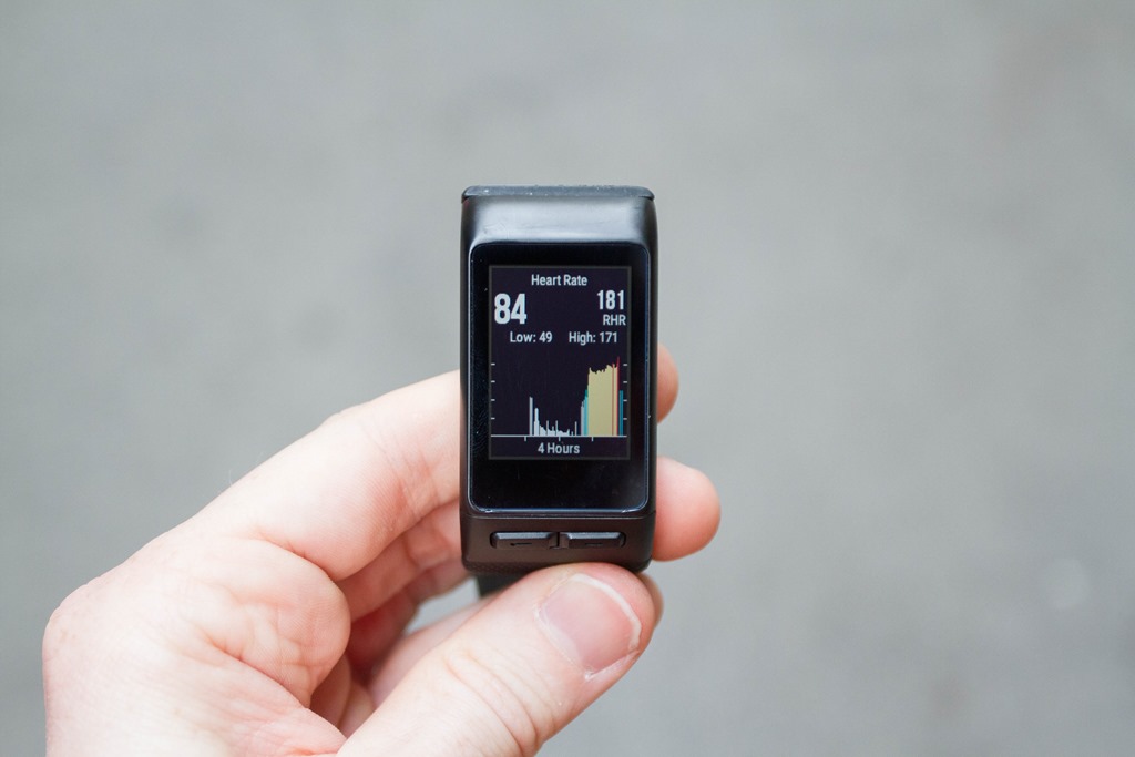 vivoactive 3 widgets