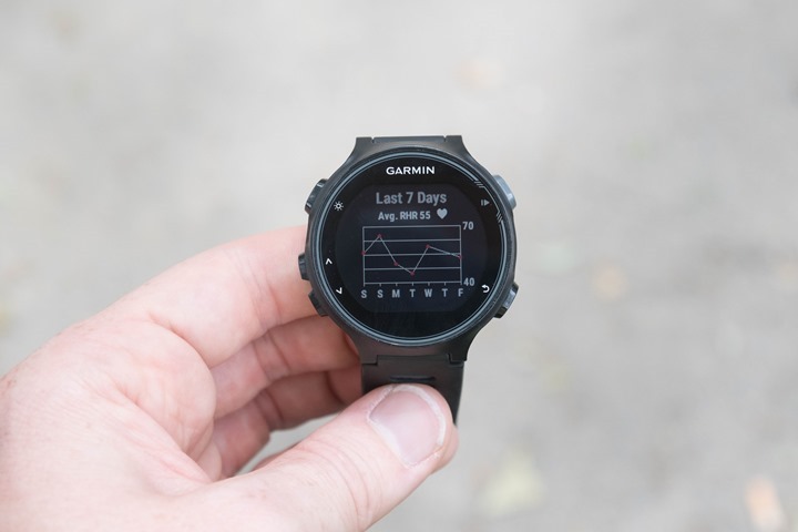Garmin-FR735XT-7-Day-RHR