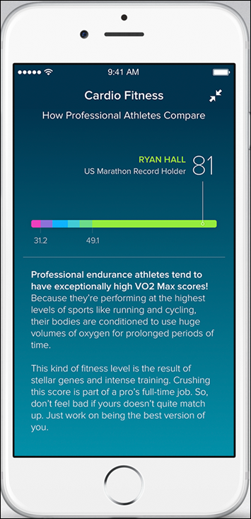 Fitbit Charge 2_Fitbit App_iOS_Cardio Fitness_Ryan Hall
