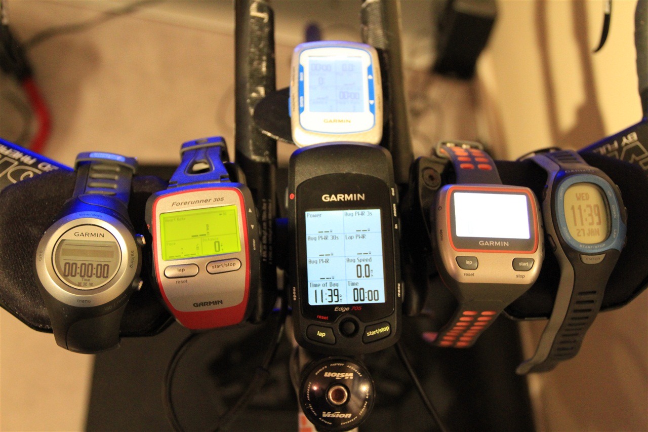 What are some ways to register a Garmin device?