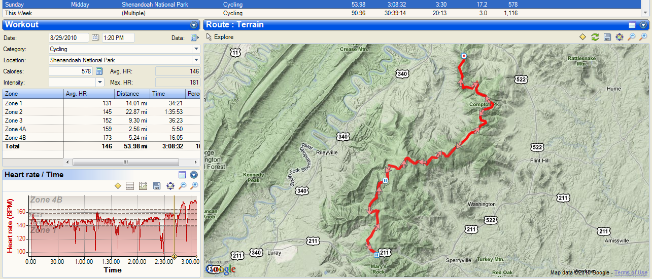 Serial Sporttracks 3.1 Serial Sporttracks 3.1