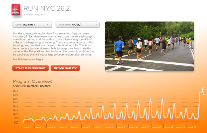 Nike+ GPS Website Featured Challenges Nike+ GPS Website Featured Challenges