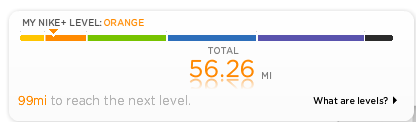 Nike+ Website Nike+ Levels Nike+ Website Nike+ Levels