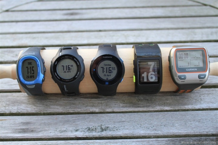 Nike+ GPS Sportwatch Size Comparisons to Garmins Nike+ GPS Sportwatch Size Comparisons to Garmins
