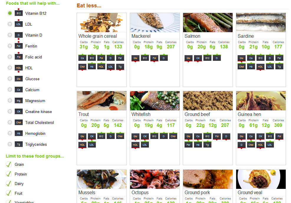 List Of Foods High In Statins List Of Foods High In Statins