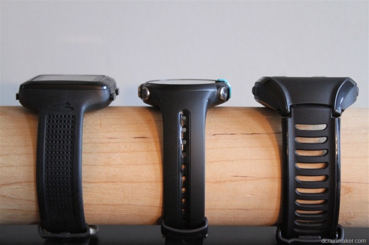 Garmin Swim Watch Size Comparison Swimsense