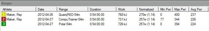 Apr26-YellowPolar-RedQuarq-GreenCT-Ranges Apr26-YellowPolar-RedQuarq-GreenCT-Ranges
