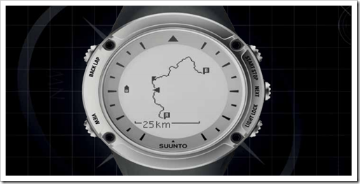 suunto ambit3 ant 