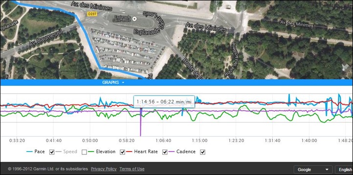 Garmin FR620 Live Tracking Garmin FR620 Live Tracking