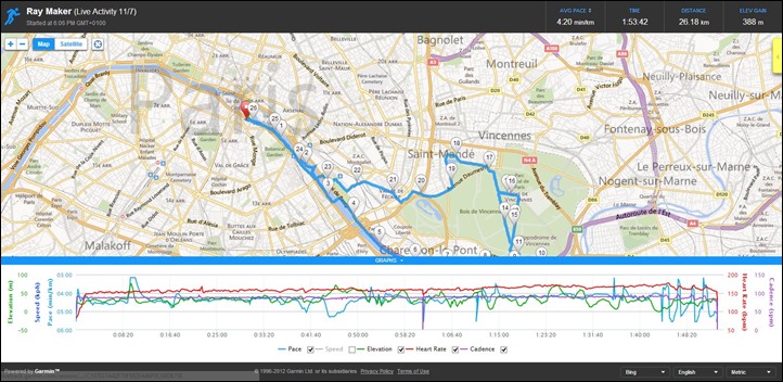 Garmin FR620 Livetracking Site Garmin FR620 Livetracking Site
