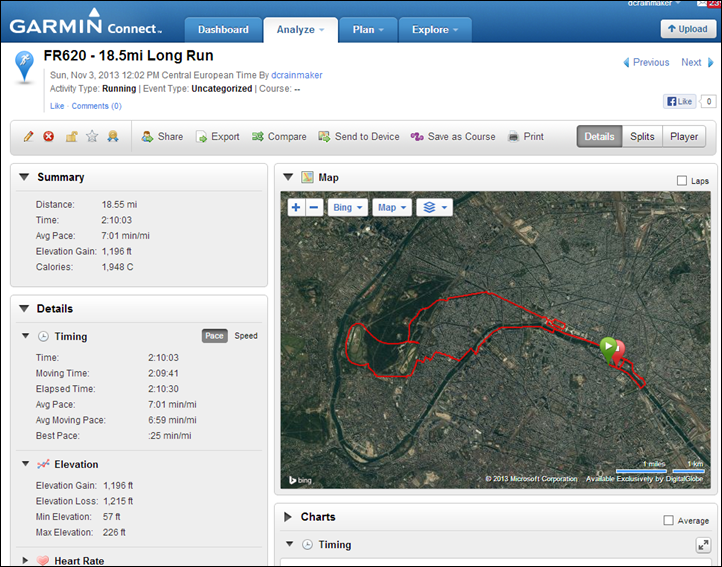 Garmin FR620 on Garmin Connect Overview Garmin FR620 on Garmin Connect Overview
