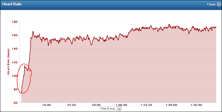 Garmin FR620 Heart Rate on Garmin Connect Garmin FR620 Heart Rate on Garmin Connect