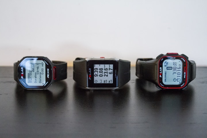 polar v800 stryd