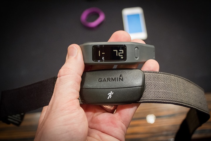 vivofit display screens