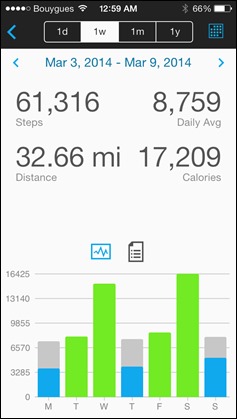 20140311_235914000_iOS