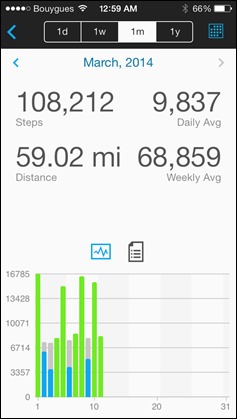 20140311_235931000_iOS