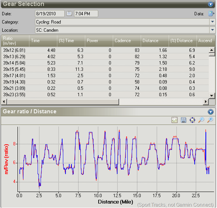garmin edge 1000 data screens