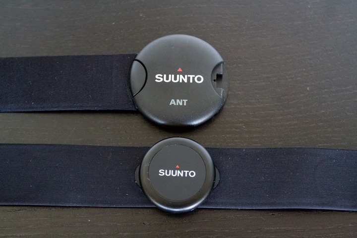 suunto ambit3 wiggle