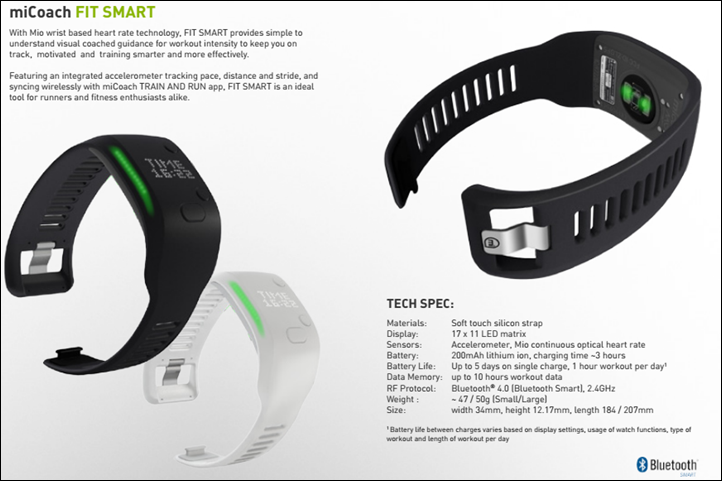 adidas fit smart watch app