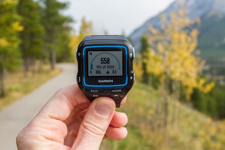 garmin tracking points