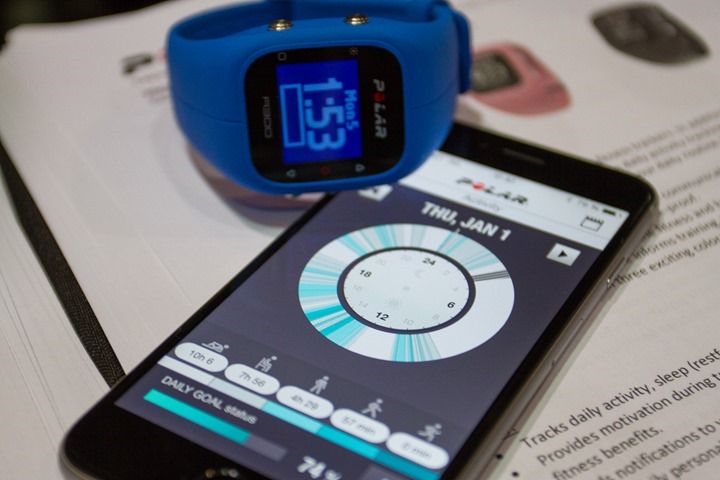 Polar Announces A300 Activity Tracker Watch, also MyFitnessPal