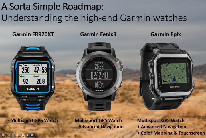 garmin epix hiking watch