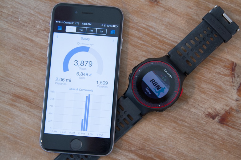 garmin fr60w