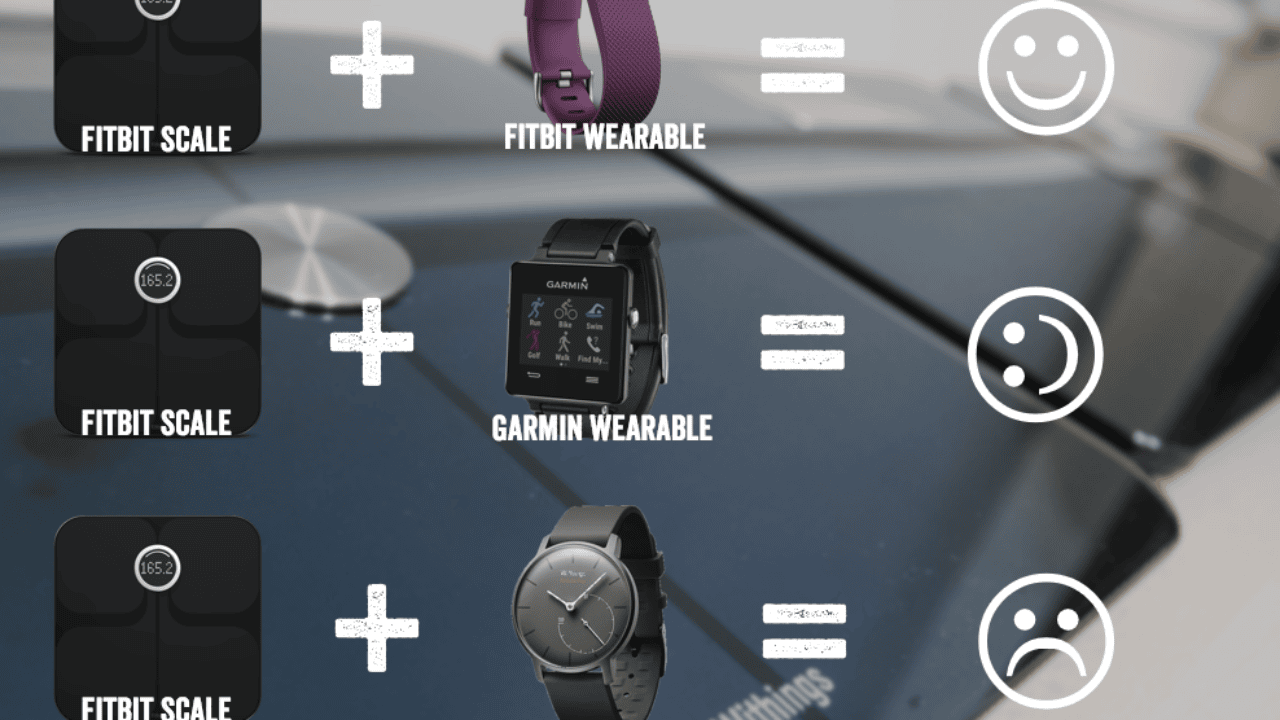 fitbit aria vs withings