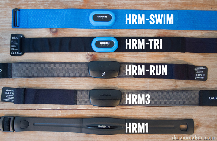 smartwatch a2dp